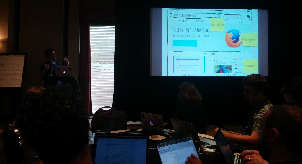 Firefox Labs Meeting - CC0